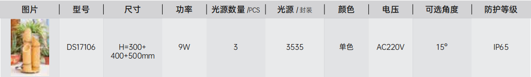 微信截图_20220505115319.png
