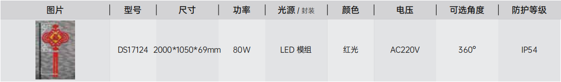 微信截图_20220505134407.png