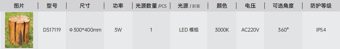微信截图_20220505132729.png