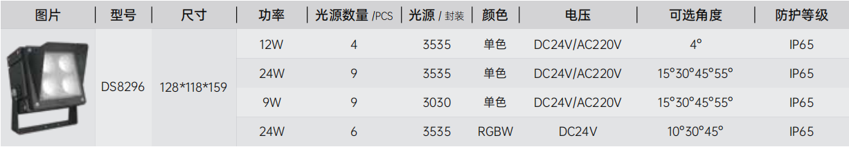 微信截图_20220421115346.png