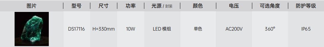 微信截图_20220505120040.png